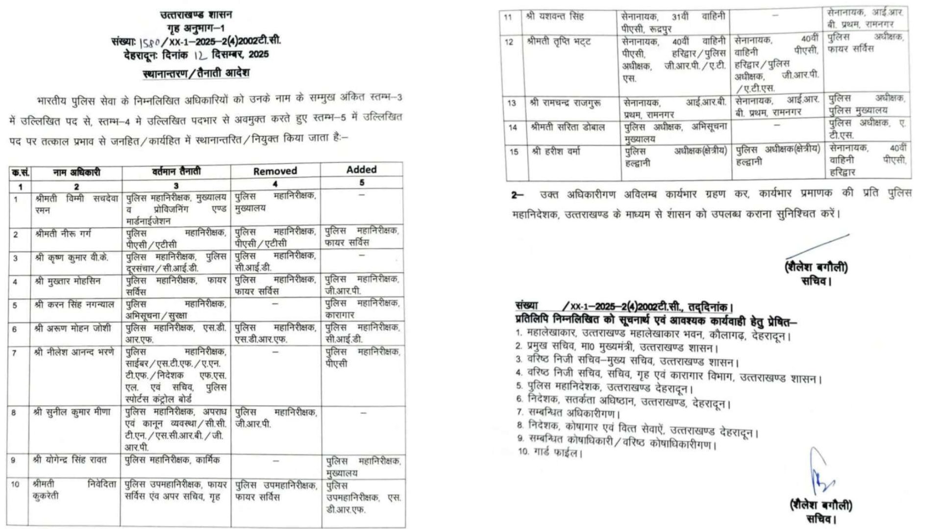 IPS अधिकारियों के बड़े पैमाने पर तबादले