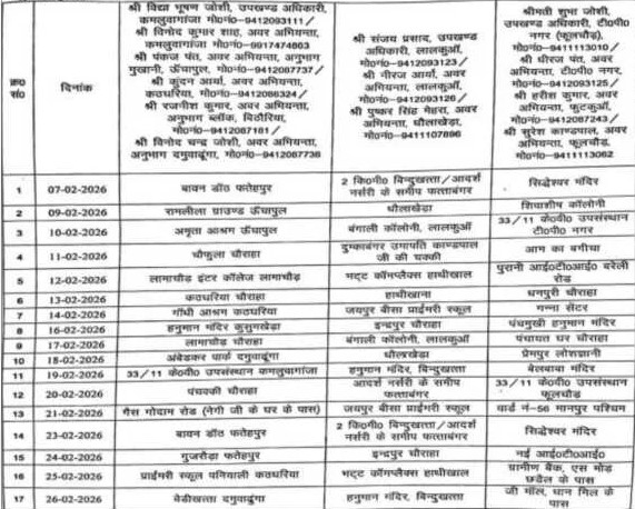 बिजली समाधान शिविर