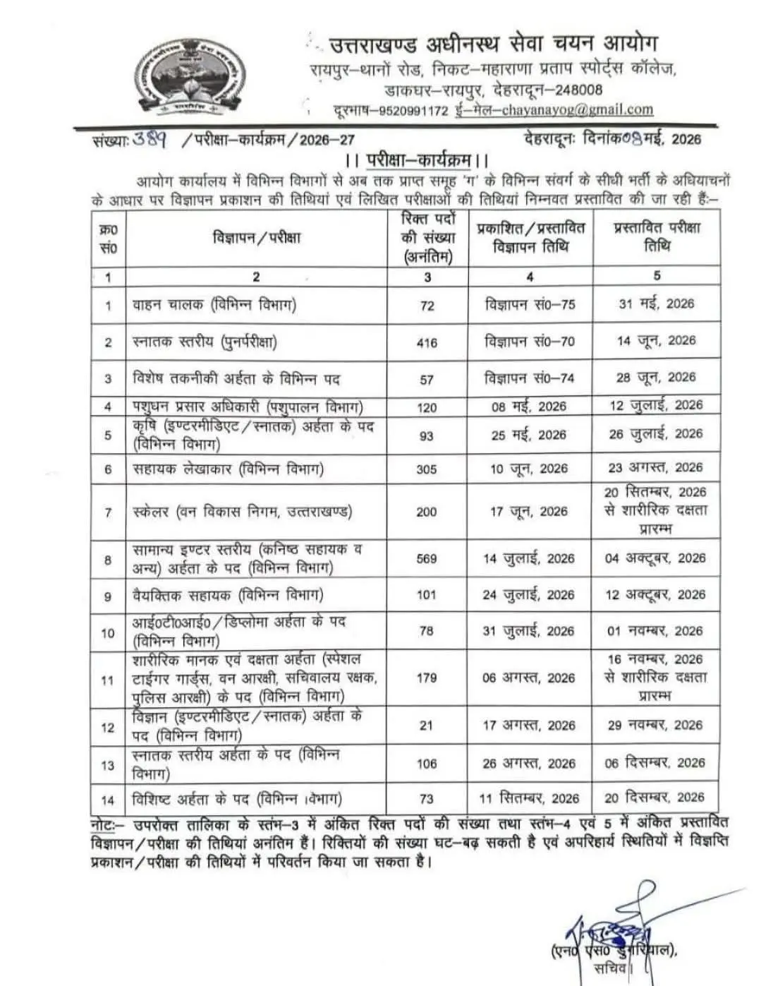 उत्तराखंड अधीनस्थ सेवा चयन आयोग (UKSSSC) द्वारा जारी वर्ष 2026-27 का आधिकारिक परीक्षा और विज्ञापन कैलेंडर