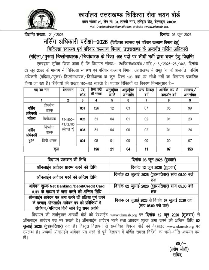 कार्यालय उत्तराखण्ड चिकित्सा सेवा चयन बोर्ड द्वारा जारी नर्सिंग अधिकारी परीक्षा २०१६ की आधिकारिक विज्ञप्ति प्रति
