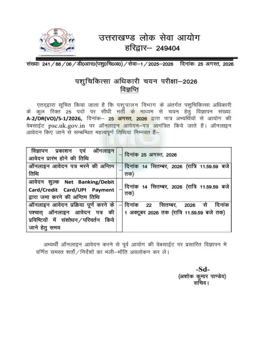 Uttarakhand Public Service Commission Haridwar Official Notification For Veterinary Officer Recruitment 2026