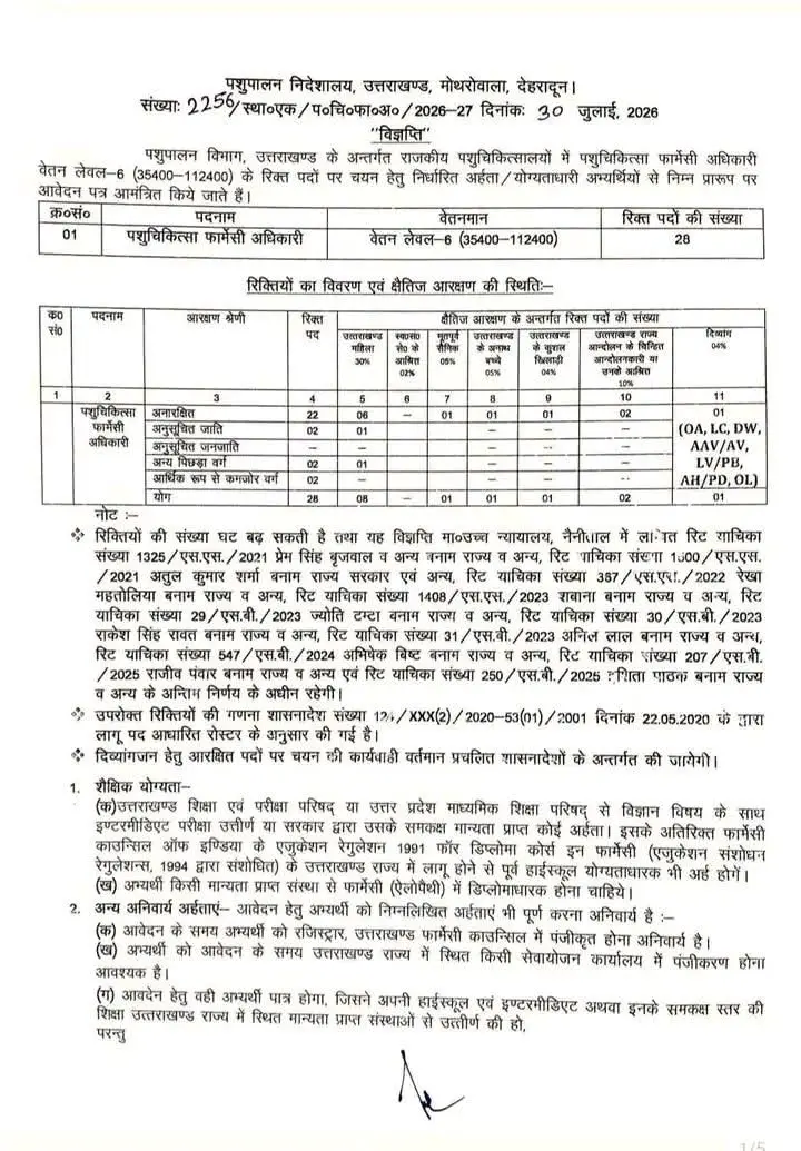 Uttarakhand Animal Husbandry Department Recruitment Official Notification Sheet