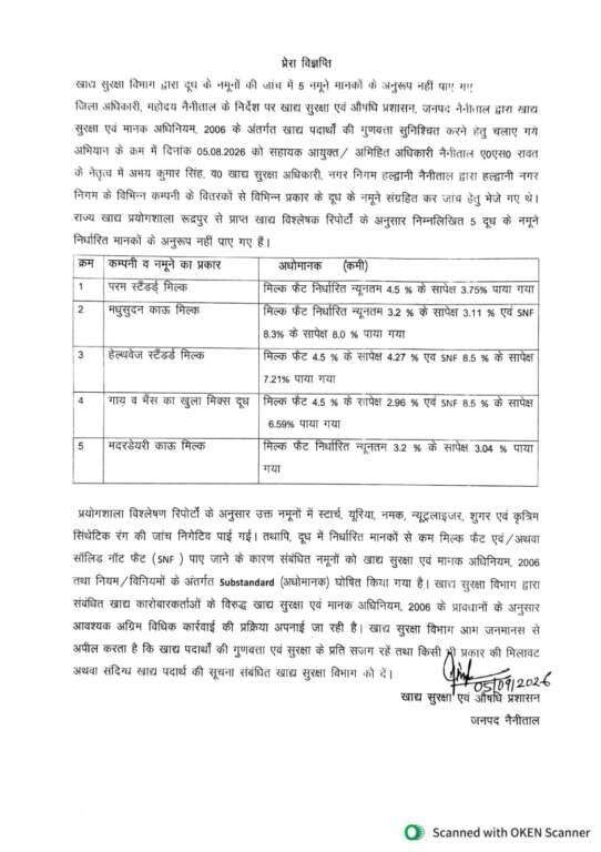Uttarakhand Food Safety And Drug Administration Notice Representing Milk Sample Failures In Haldwani