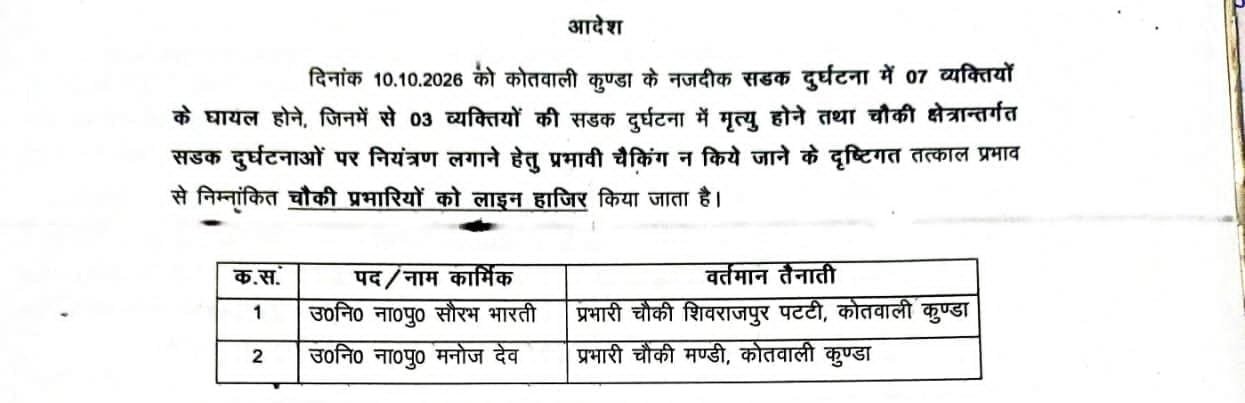 Uttarakhand Police Concept Representing SSP Action and Line Hajir Orders in Udham Singh Nagar