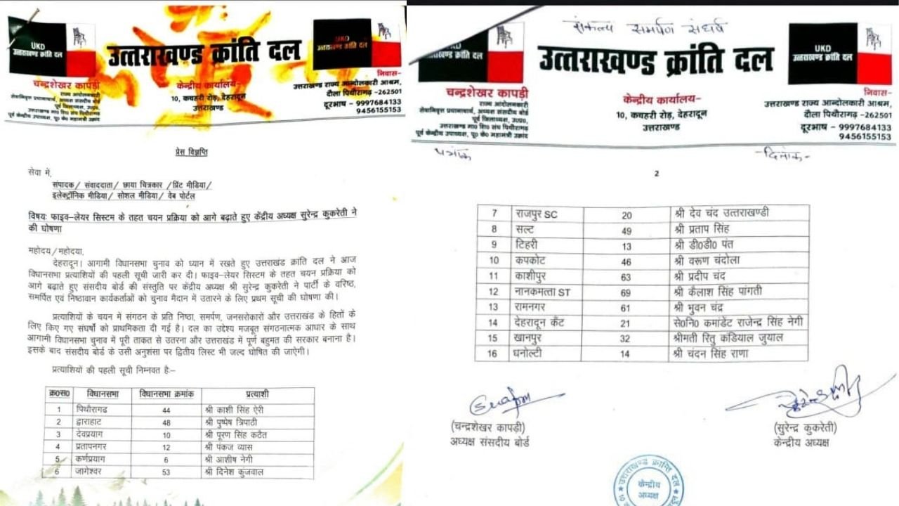 Uttarakhand Political Concept Representing UKD Candidate List Press Release and Assembly Election Preparation