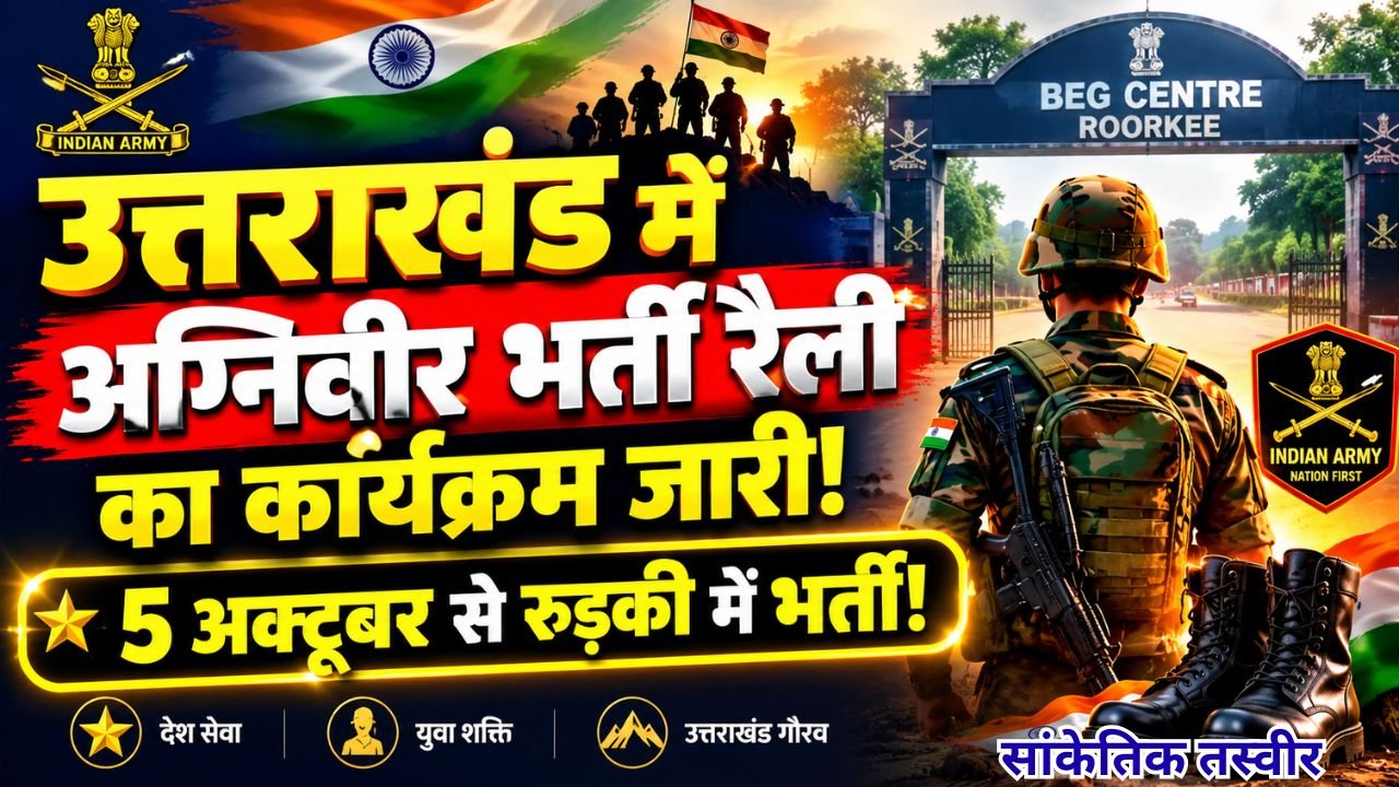 Uttarakhand Defence Concept Representing Indian Army Agniveer Rally in Roorkee BEG Centre