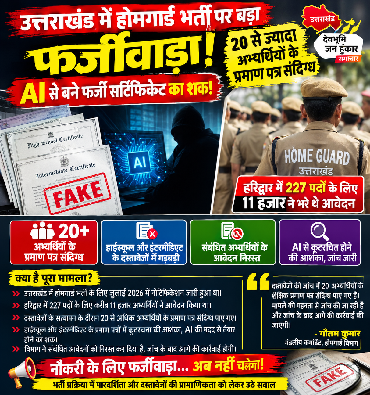 हरिद्वार होमगार्ड भर्ती में संदिग्ध शैक्षिक प्रमाण पत्रों की जांच को दर्शाती सांकेतिक तस्वीर